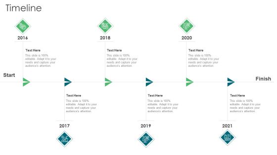 Environmental Assessment Timeline Ppt Professional Guidelines PDF