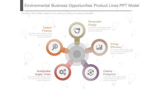Environmental Business Opportunities Product Lines Ppt Model Environmental Business Opportunities Product Lines Ppt Model