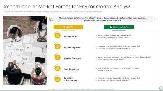 Environmental Examination Tools And Approaches Importance Of Market Forces Template PDF Environmental Examination Tools And Approaches Importance Of Market Forces Template PDF