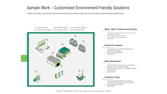 Environmental Friendly Technology Sample Work Customized Environment Friendly Solutions Pictures PDF Environmental Friendly Technology Sample Work Customized Environment Friendly Solutions Pictures PDF