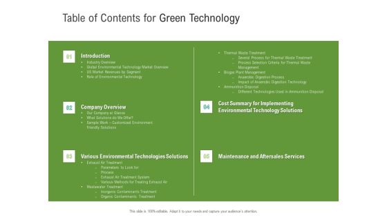 Environmental Friendly Technology Table Of Contents For Green Technology Slides PDF Environmental Friendly Technology Table Of Contents For Green Technology Slides PDF
