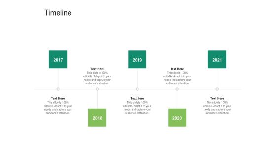 Environmental Friendly Technology Timeline Ppt Styles Themes PDF