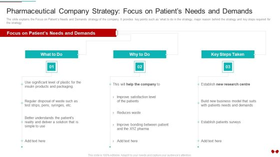 Environmental Impact Analysis For A Pharmaceutical Pharmaceutical Company Strategy Diagrams PDF Environmental Impact Analysis For A Pharmaceutical Pharmaceutical Company Strategy Diagrams PDF