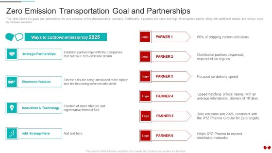 Environmental Impact Analysis For A Pharmaceutical Zero Emission Transportation Goal And Partnerships Themes PDF