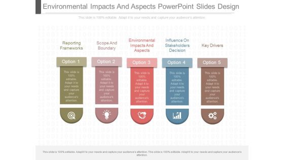 Environmental Impacts And Aspects Powerpoint Slides Design Environmental Impacts And Aspects Powerpoint Slides Design