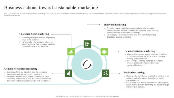 Environmental Marketing Business Actions Toward Sustainable Marketing Professional PDF