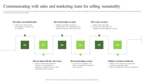 Environmental Marketing Communicating With Sales And Marketing Team For Selling Sustainably Mockup PDF Environmental Marketing Communicating With Sales And Marketing Team For Selling Sustainably Mockup PDF