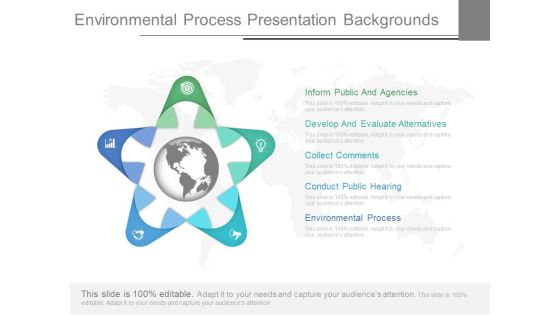 Environmental Process Presentation Backgrounds Environmental Process Presentation Backgrounds
