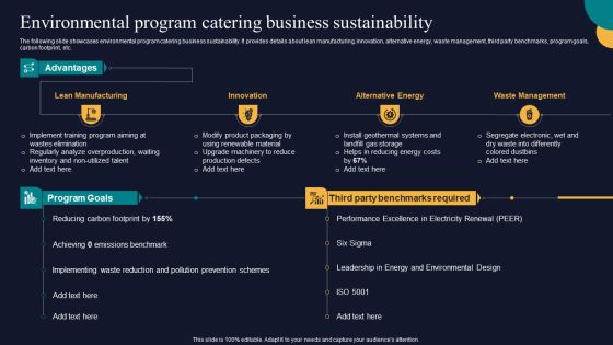 Environmental Program Catering Business Sustainability Tactics To Gain Sustainable Competitive Edge Infographics PDF Environmental Program Catering Business Sustainability Tactics To Gain Sustainable Competitive Edge Infographics PDF