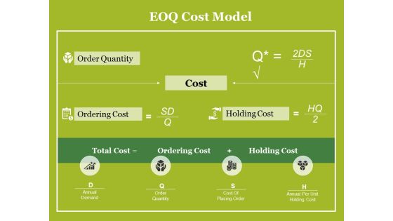 Eoq Cost Model Ppt PowerPoint Presentation Layouts Slides Eoq Cost Model Ppt PowerPoint Presentation Layouts Slides