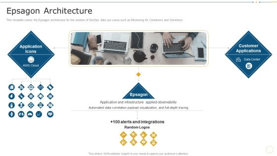 Epsagon Architecture Data Record Cases Of Devops IT Sample PDF Epsagon Architecture Data Record Cases Of Devops IT Sample PDF
