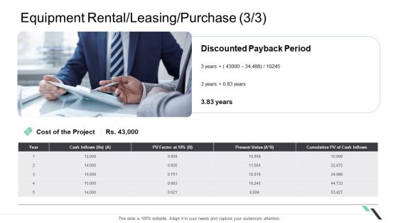Equipment Rental Leasing Purchase Present Value Elements PDF Equipment Rental Leasing Purchase Present Value Elements PDF