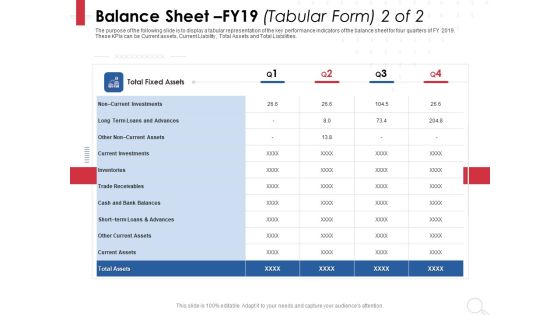 Equity Analysis Project Balance Sheet FY19 Tabular Form Investments Ppt PowerPoint Presentation Outline Information PDF Equity Analysis Project Balance Sheet FY19 Tabular Form Investments Ppt PowerPoint Presentation Outline Information PDF