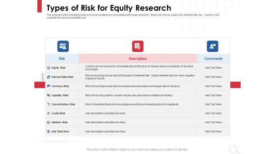 Equity Analysis Project Types Of Risk For Equity Research Ppt PowerPoint Presentation Infographics Diagrams PDF Equity Analysis Project Types Of Risk For Equity Research Ppt PowerPoint Presentation Infographics Diagrams PDF