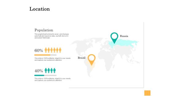 Equity Capital Funding Location Ppt Templates PDF Equity Capital Funding Location Ppt Templates PDF