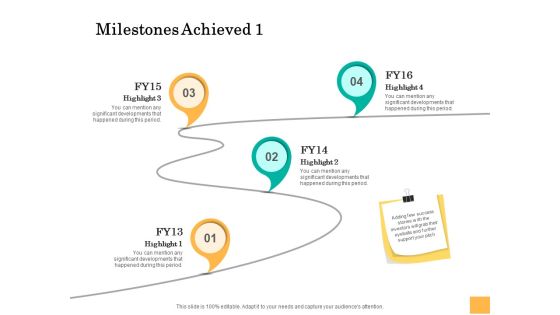 Equity Capital Funding Milestones Achieved 1 Ppt Inspiration Background Image PDF Equity Capital Funding Milestones Achieved 1 Ppt Inspiration Background Image PDF