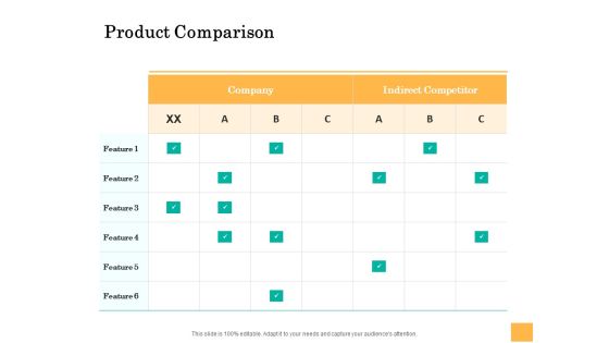 Equity Capital Funding Product Comparison Ppt Infographics Example File PDF Equity Capital Funding Product Comparison Ppt Infographics Example File PDF