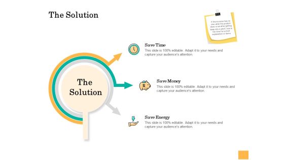 Equity Capital Funding The Solution Ppt File Show PDF