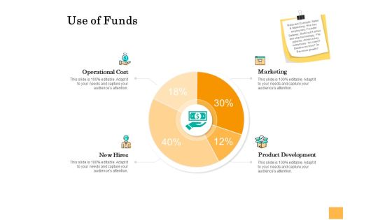 Equity Capital Funding Use Of Funds Ppt Infographics Influencers PDF Equity Capital Funding Use Of Funds Ppt Infographics Influencers PDF