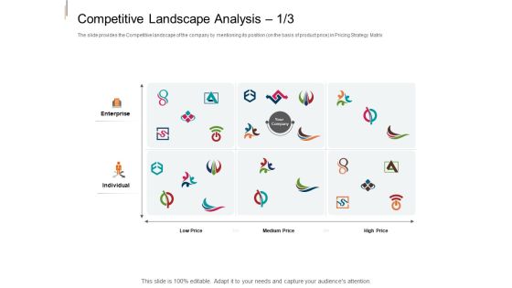 Equity Crowd Investing Competitive Landscape Analysis Enterprise Ppt Gallery Demonstration PDF Equity Crowd Investing Competitive Landscape Analysis Enterprise Ppt Gallery Demonstration PDF