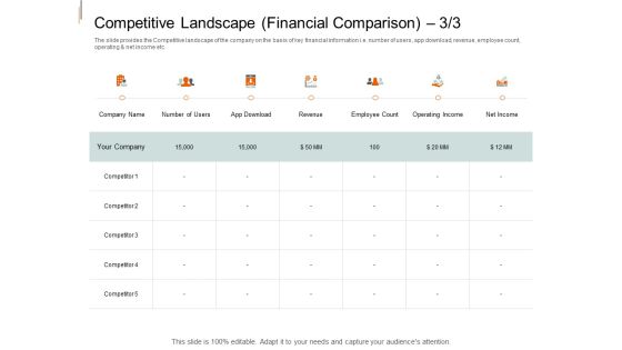 Equity Crowd Investing Competitive Landscape Financial Comparison Competitor Ideas PDF Equity Crowd Investing Competitive Landscape Financial Comparison Competitor Ideas PDF