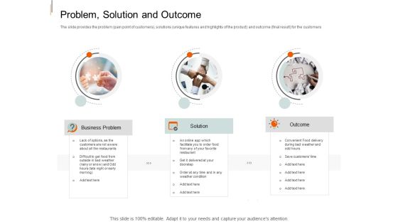 Equity Crowd Investing Problem Solution And Outcome Ppt Styles Layout PDF Equity Crowd Investing Problem Solution And Outcome Ppt Styles Layout PDF