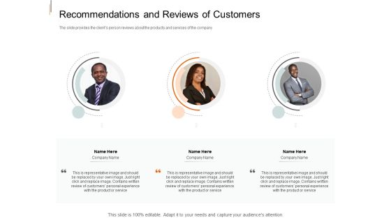 Equity Crowd Investing Recommendations And Reviews Of Customers Topics PDF Equity Crowd Investing Recommendations And Reviews Of Customers Topics PDF