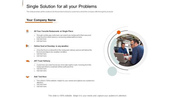 Equity Crowd Investing Single Solution For All Your Problems Ppt Professional Format PDF Equity Crowd Investing Single Solution For All Your Problems Ppt Professional Format PDF