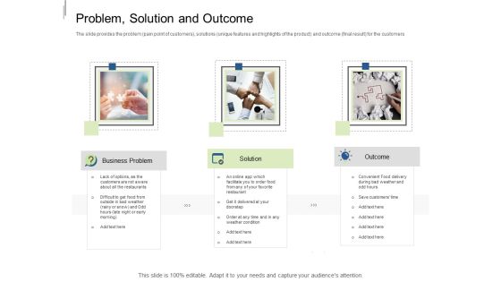 Equity Crowdfunding Pitch Deck Problem Solution And Outcome Ppt Professional Sample PDF Equity Crowdfunding Pitch Deck Problem Solution And Outcome Ppt Professional Sample PDF