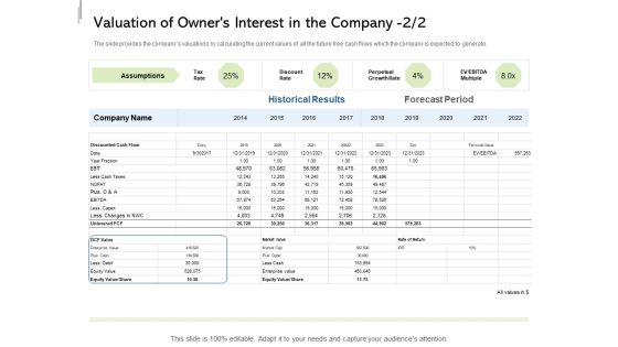 Equity Crowdfunding Pitch Deck Valuation Of Owners Interest In The Company Flow Infographics PDF Equity Crowdfunding Pitch Deck Valuation Of Owners Interest In The Company Flow Infographics PDF