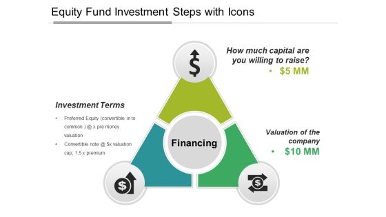 Equity Fund Investment Steps With Icons Ppt PowerPoint Presentation Layouts Templates Equity Fund Investment Steps With Icons Ppt PowerPoint Presentation Layouts Templates
