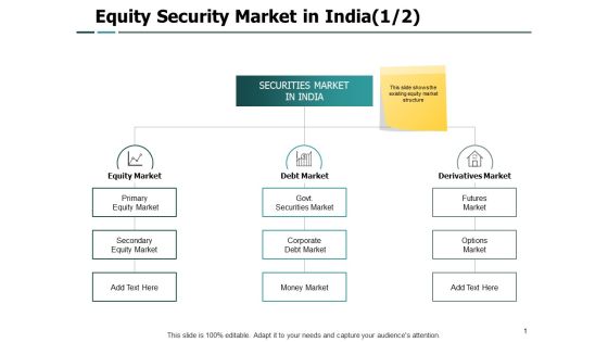Equity Security Market In India Business Ppt PowerPoint Presentation Summary Layout Equity Security Market In India Business Ppt PowerPoint Presentation Summary Layout