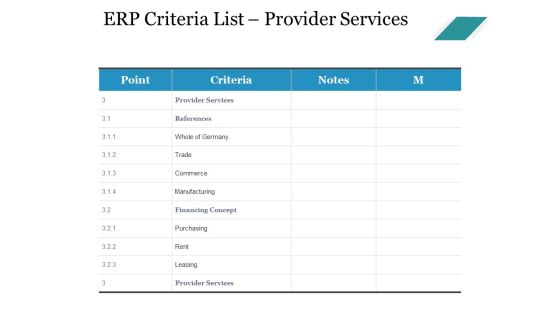 Erp Criteria List Provider Services Ppt PowerPoint Presentation Infographics Graphics Design Erp Criteria List Provider Services Ppt PowerPoint Presentation Infographics Graphics Design