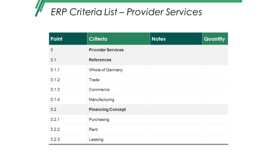 Erp Criteria List Provider Services Ppt PowerPoint Presentation Show Mockup Erp Criteria List Provider Services Ppt PowerPoint Presentation Show Mockup