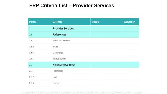 Erp Criteria List Provider Services Ppt PowerPoint Presentation Styles Good Erp Criteria List Provider Services Ppt PowerPoint Presentation Styles Good