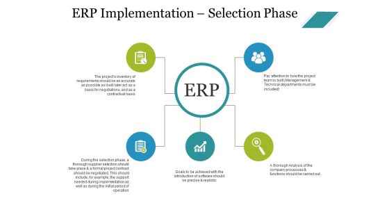 Erp Implementation Selection Phase Ppt PowerPoint Presentation Icon Slide Portrait
