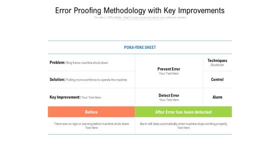 Error Proofing Methodology With Key Improvements Ppt PowerPoint Presentation Outline Objects PDF Error Proofing Methodology With Key Improvements Ppt PowerPoint Presentation Outline Objects PDF