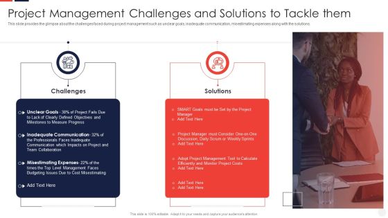 Escalation Administration System Project Management Challenges And Solutions Background PDF Escalation Administration System Project Management Challenges And Solutions Background PDF