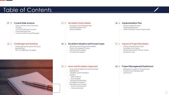 Escalation Administration System Table Of Contents Clipart PDF