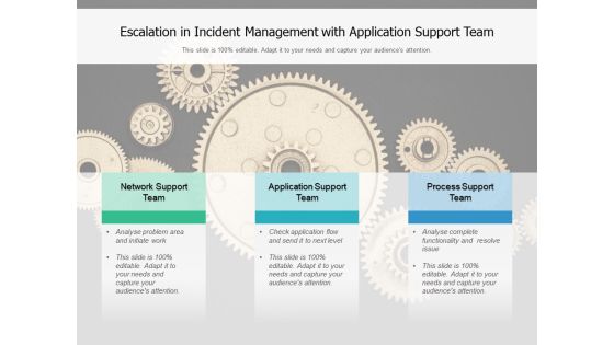 Escalation In Incident Management With Application Support Team Ppt PowerPoint Presentation Gallery Inspiration PDF Escalation In Incident Management With Application Support Team Ppt PowerPoint Presentation Gallery Inspiration PDF