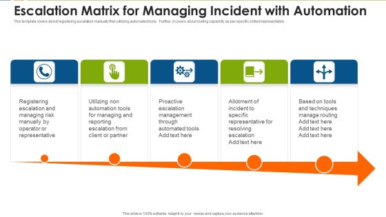 Escalation Matrix For Managing Incident With Automation Mockup PDF Escalation Matrix For Managing Incident With Automation Mockup PDF