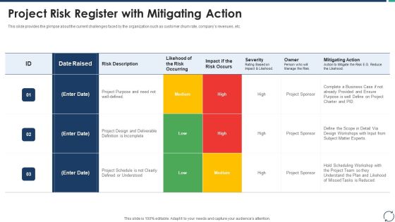 Escalation Steps For Projects Project Risk Register With Mitigating Action Microsoft PDF Escalation Steps For Projects Project Risk Register With Mitigating Action Microsoft PDF