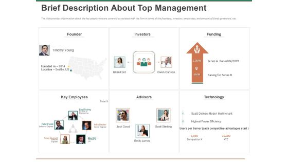 Escape Plan Venture Capitalist Brief Description About Top Management Ppt Gallery Format PDF Escape Plan Venture Capitalist Brief Description About Top Management Ppt Gallery Format PDF