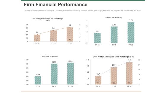 Escape Plan Venture Capitalist Firm Financial Performance Ppt Inspiration PDF Escape Plan Venture Capitalist Firm Financial Performance Ppt Inspiration PDF