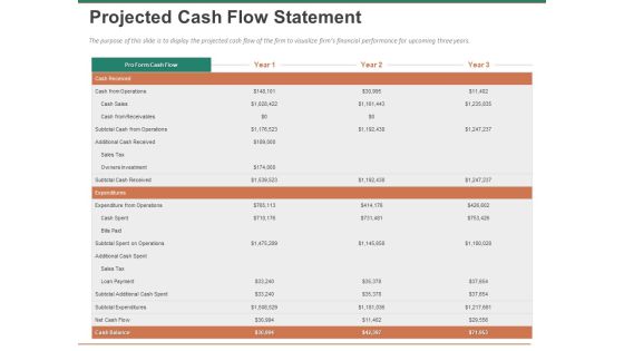 Escape Plan Venture Capitalist Projected Cash Flow Statement Ppt Icon Layouts PDF Escape Plan Venture Capitalist Projected Cash Flow Statement Ppt Icon Layouts PDF