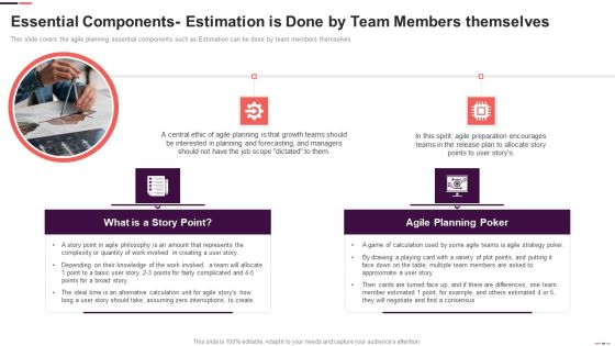 Essential Components Estimation Is Done By Team Members Themselves Ppt Outline Styles PDF Essential Components Estimation Is Done By Team Members Themselves Ppt Outline Styles PDF