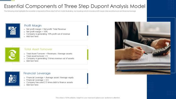Essential Components Of Three Step Dupont Analysis Model Diagrams PDF Essential Components Of Three Step Dupont Analysis Model Diagrams PDF