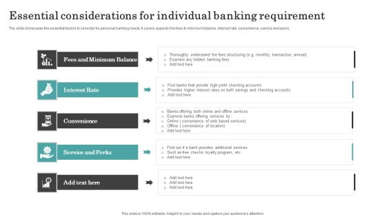 Essential Considerations For Individual Banking Requirement Template PDF Essential Considerations For Individual Banking Requirement Template PDF