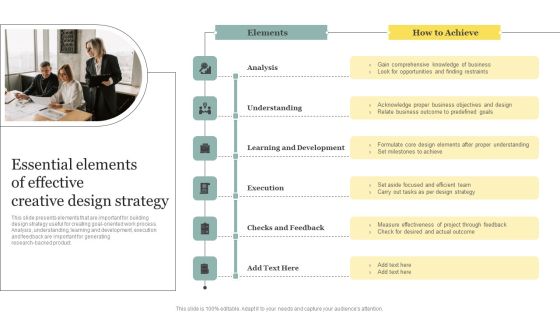 Essential Elements Of Effective Creative Design Strategy Information PDF Essential Elements Of Effective Creative Design Strategy Information PDF