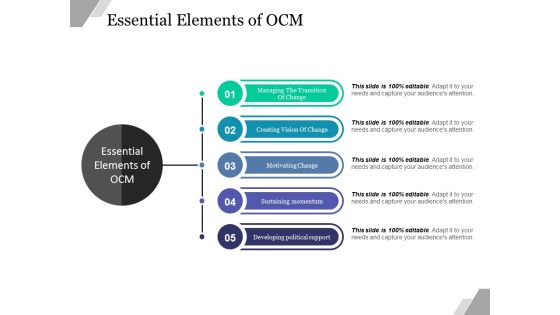Essential Elements Of Ocm Ppt PowerPoint Presentation Inspiration Graphics Design